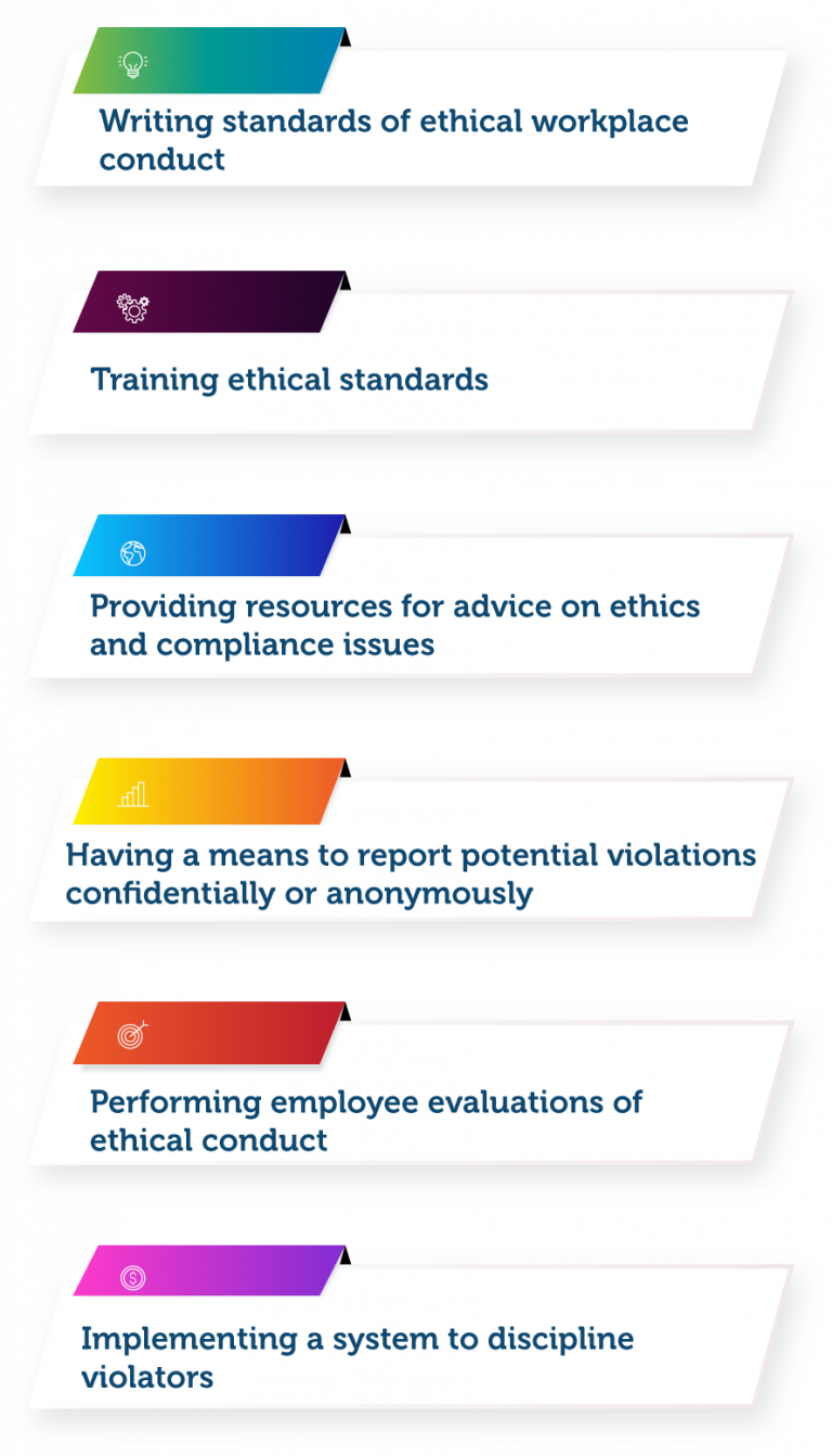 ethics-in-the-workplace-why-is-it-important-shortlister