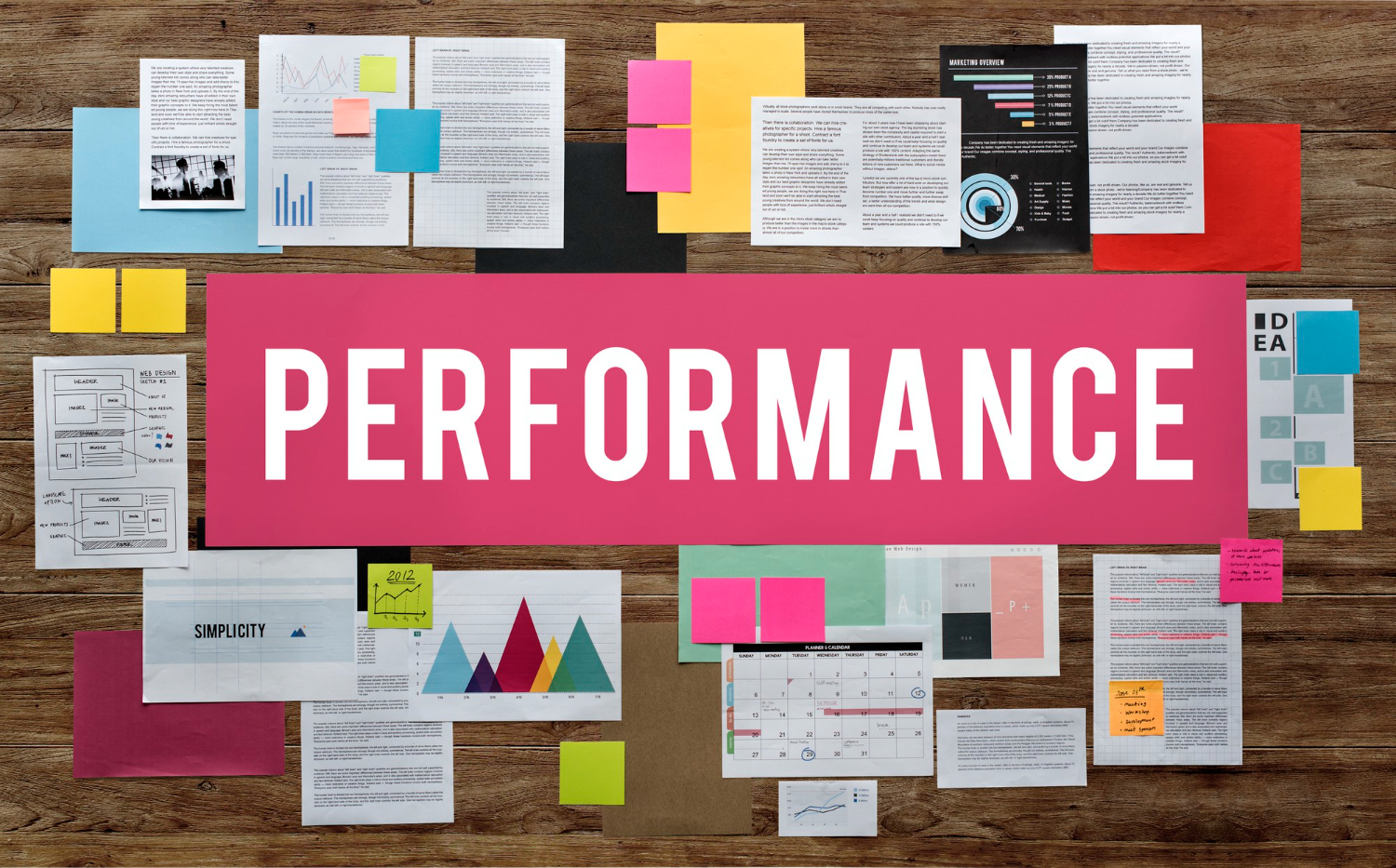 Top Performance Management Tools in 2023 | Shortlister