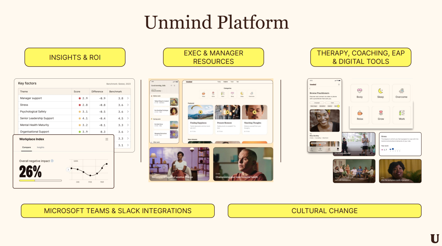 Unmind platform