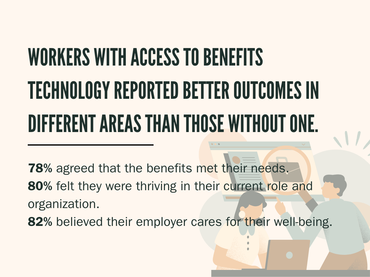 employee benefits platform