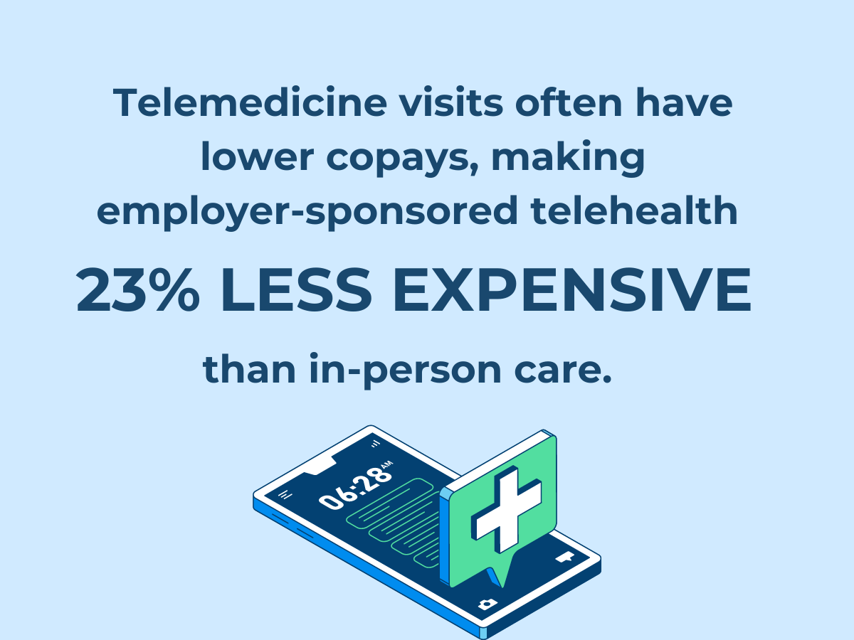 telehealth and in-person care