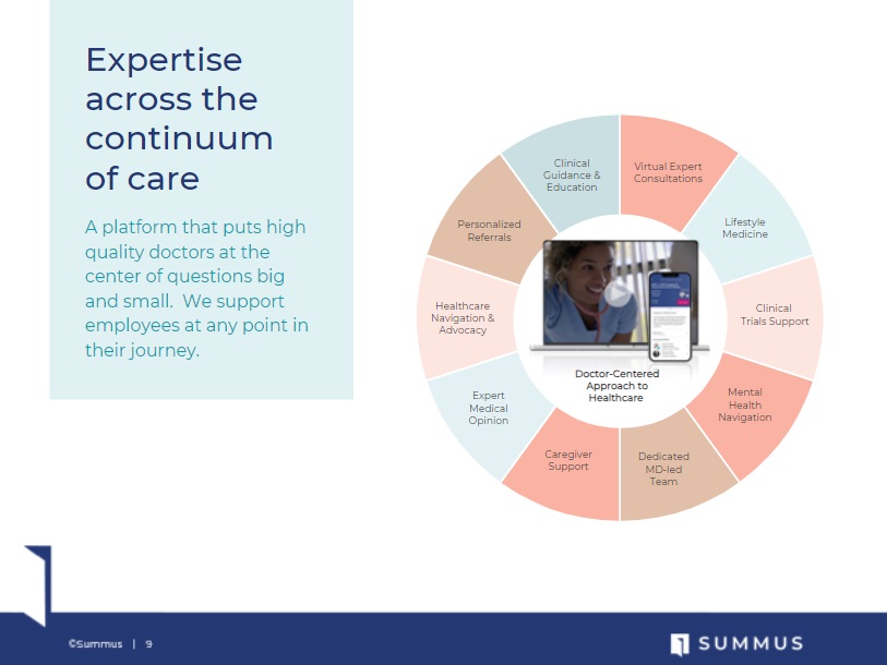 Expertise across the continuum of care