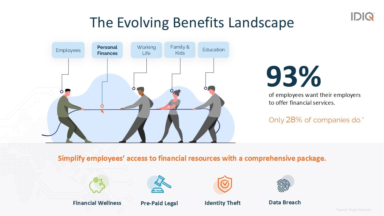 IDIQ The Evolving Benefits Landscape