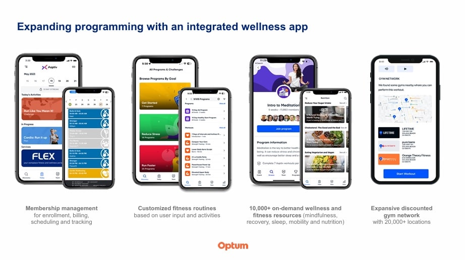 Expanding programming with an integrated wellness app