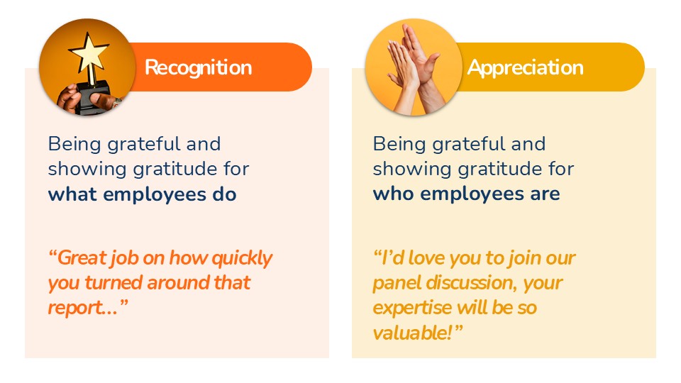 Recognition vs Appreciation